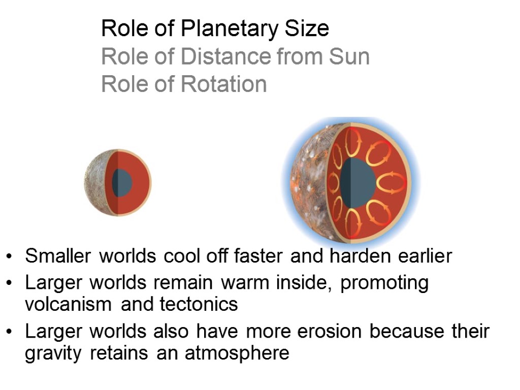 Role of Planetary Size Role of Distance from Sun Role of Rotation Smaller worlds